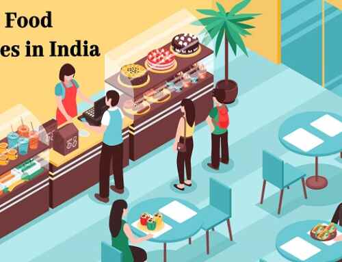 Best Food Franchises in India [Low Investment]